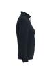 U IB411 - NŐI ALAP SOFTSHELL DZSEKI - Ideal Navy