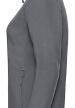 FR 81900 - Ladies' Full Zip Outdoor Fleece